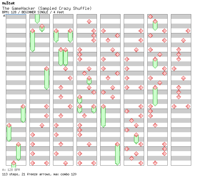 The GameHacker (Sampled Crazy Shuffle) / 4 / BEGINNER