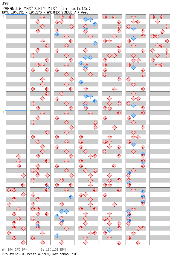 PARANOiA MAX~DIRTY MIX~ (in roulette) / 4 / ANOTHER