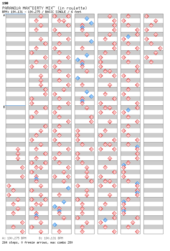 PARANOiA MAX~DIRTY MIX~ (in roulette) / 4 / BASIC