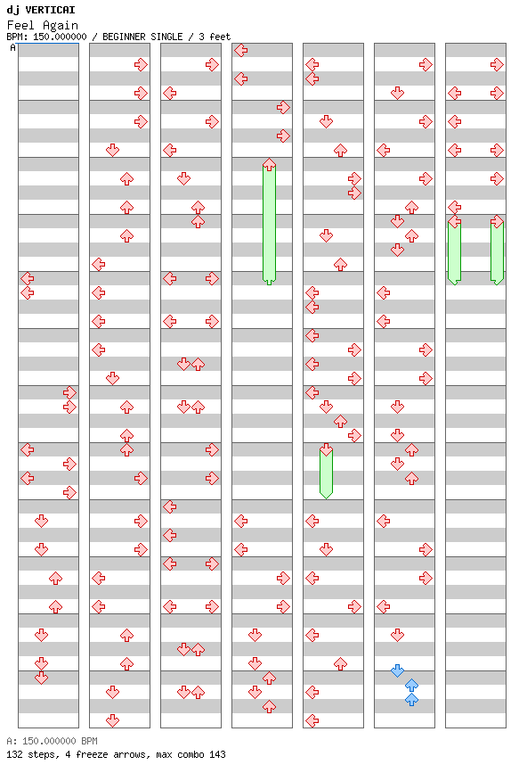 Feel Again / 4 / BEGINNER