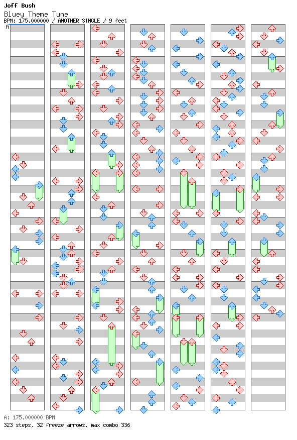 Bluey Theme Tune (Instrument Parade) / 4 / ANOTHER