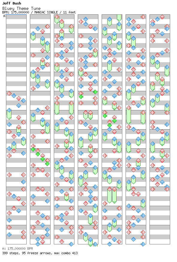 Bluey Theme Tune (Instrument Parade) / 4 / MANIAC