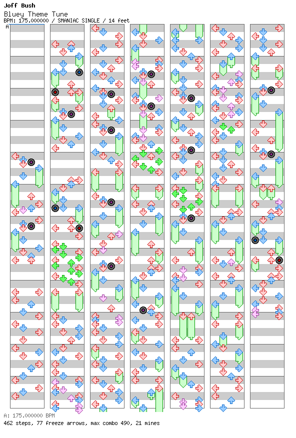 Bluey Theme Tune (Instrument Parade) / 4 / SMANIAC