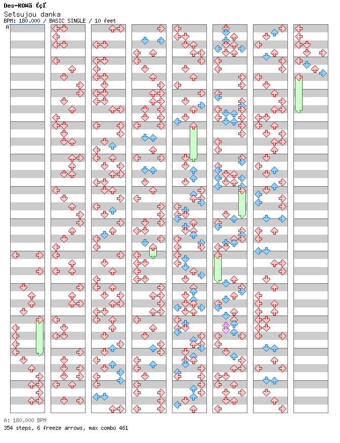 Setsujou danka / 4 / BASIC