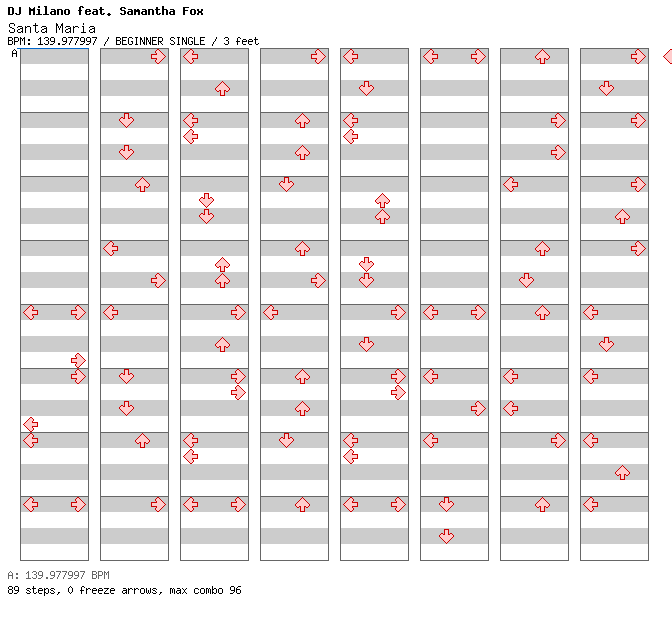 Santa Maria (2002 Trance Remix) / 4 / BEGINNER