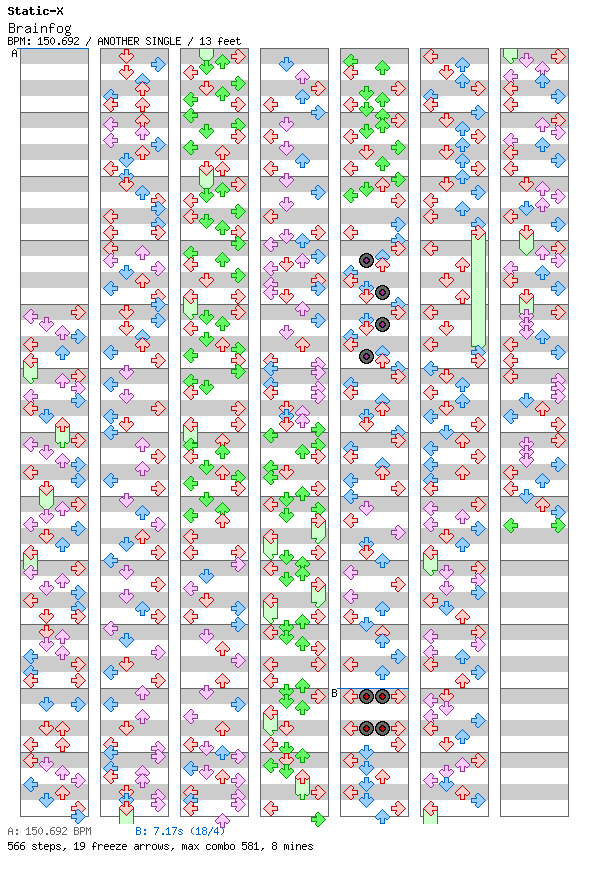 Brainfog / 4 / ANOTHER