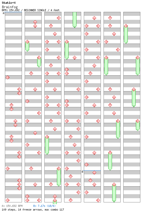 Brainfog / 4 / BEGINNER