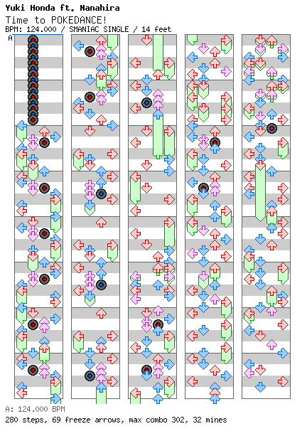 Time to POKÉDANCE! / 4 / SMANIAC