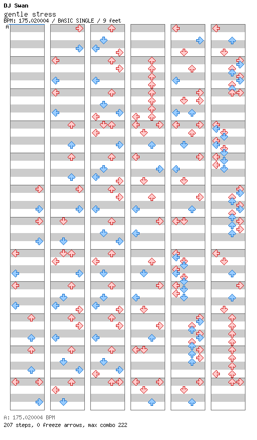 gentle stress / 4 / BASIC