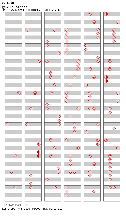 gentle stress / 4 / BEGINNER