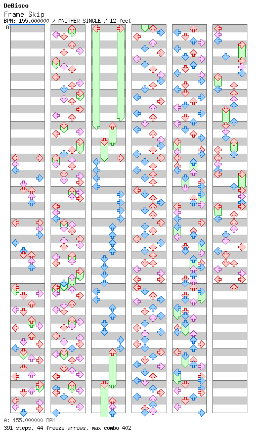 Frame Skip / 4 / ANOTHER