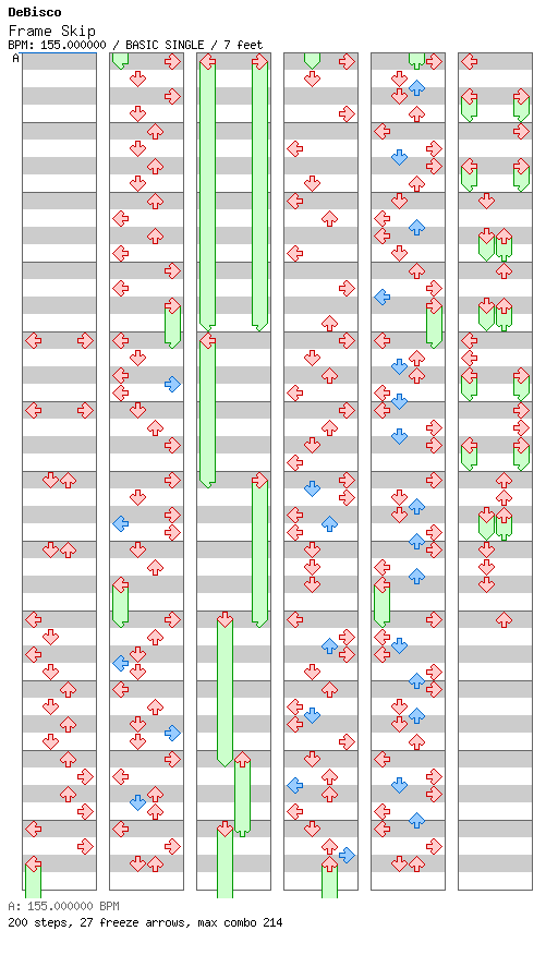 Frame Skip / 4 / BASIC