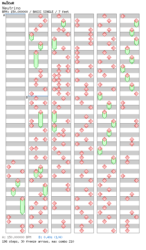 Neutrino / 4 / BASIC