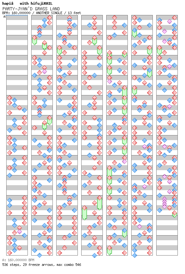 PARTY-JYAN'D GRASS LAND / 4 / ANOTHER