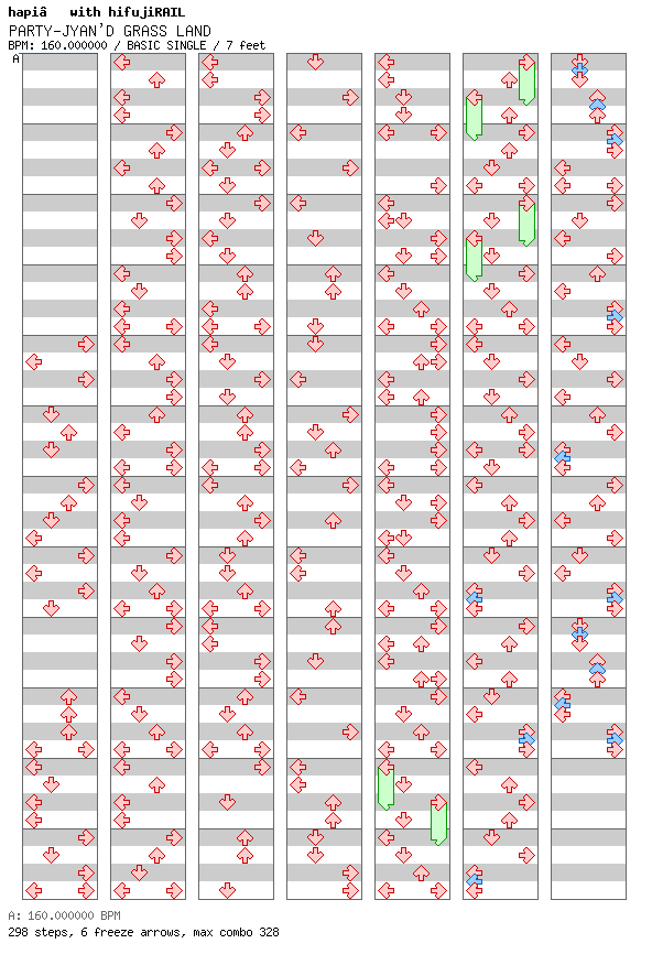 PARTY-JYAN'D GRASS LAND / 4 / BASIC
