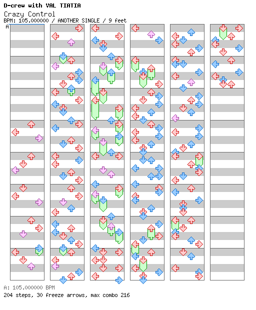 Crazy Control / 4 / ANOTHER