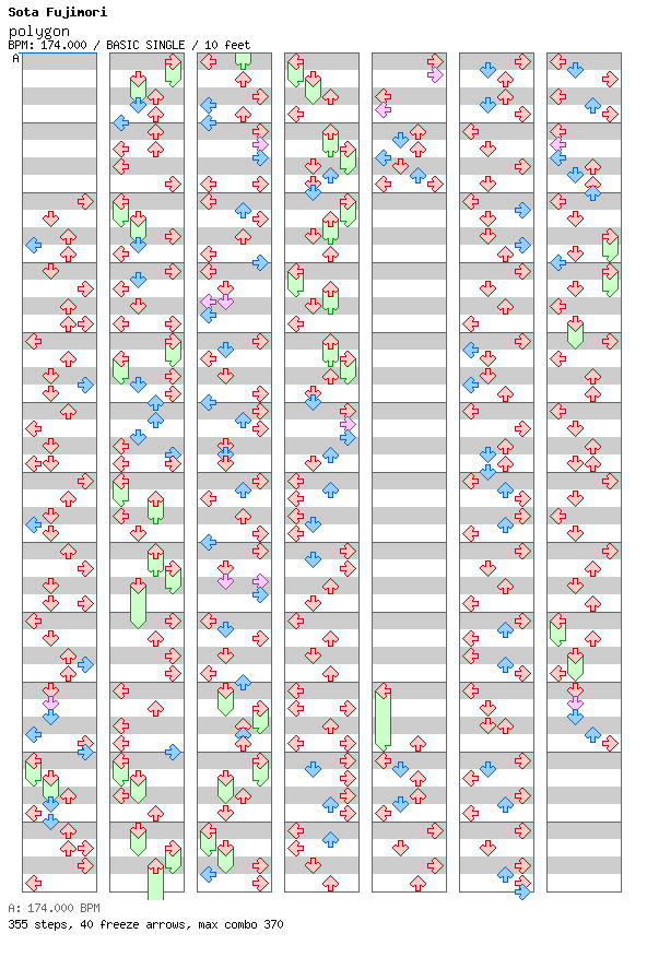 polygon / 4 / BASIC