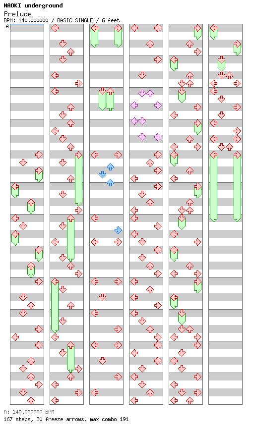 Prelude / 4 / BASIC