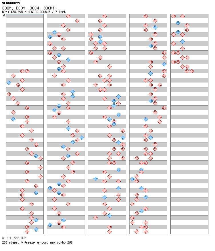 Boom, Boom, Boom, Boom!! / 8 / MANIAC