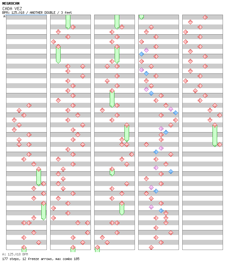 CADA VEZ (Grant Nelson Vocal Mix) / 8 / ANOTHER