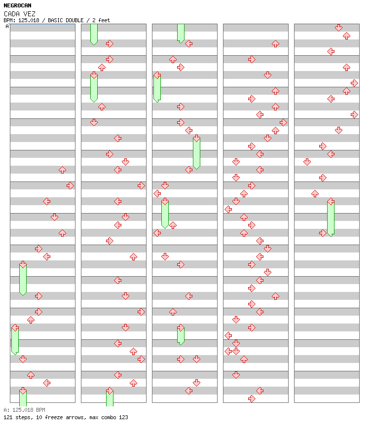 CADA VEZ (Grant Nelson Vocal Mix) / 8 / BASIC
