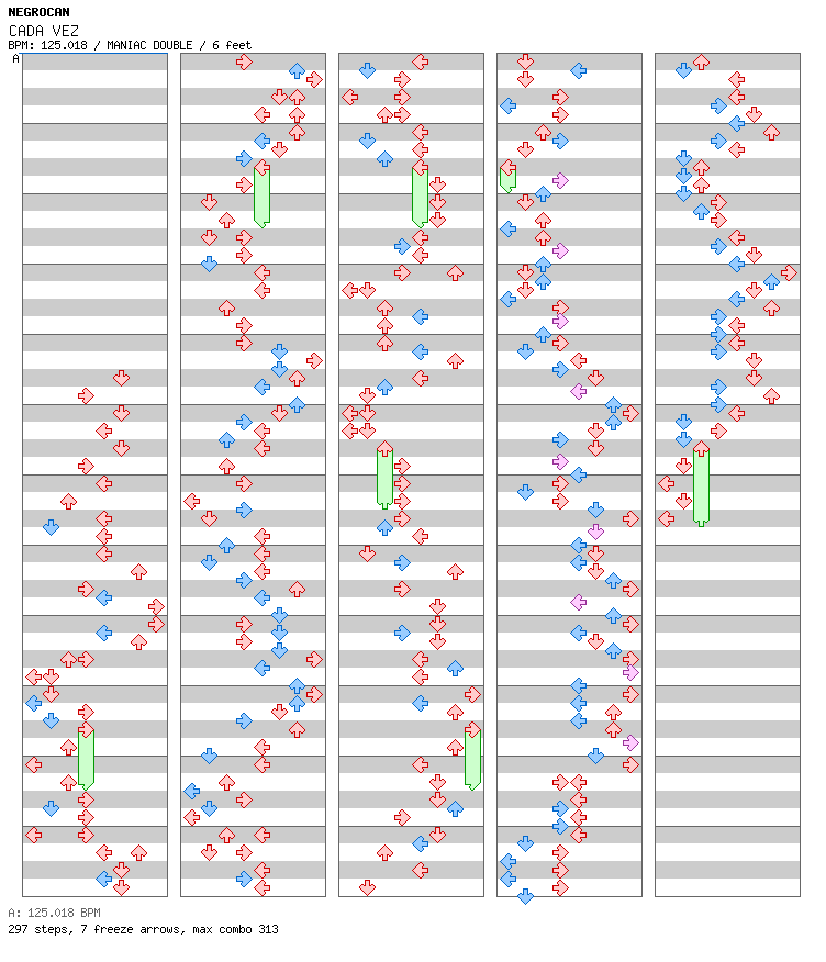 CADA VEZ (Grant Nelson Vocal Mix) / 8 / MANIAC