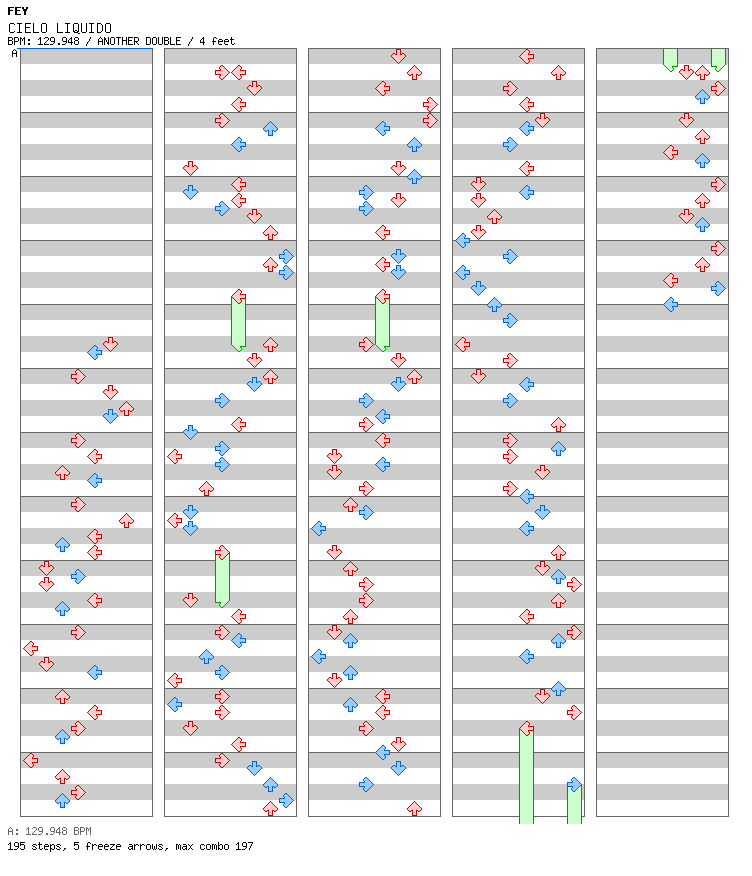 CIELO LIQUIDO / 8 / ANOTHER