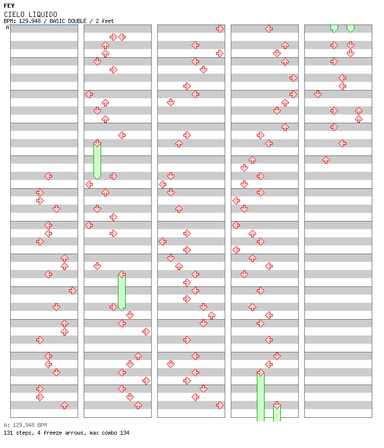 CIELO LIQUIDO / 8 / BASIC