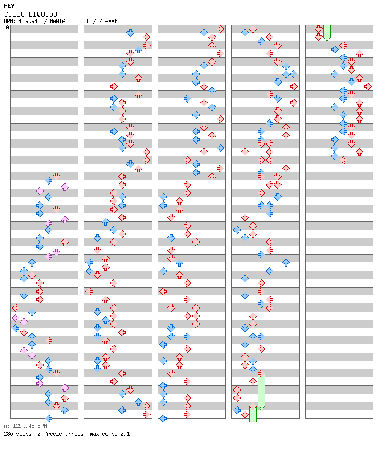 CIELO LIQUIDO / 8 / MANIAC