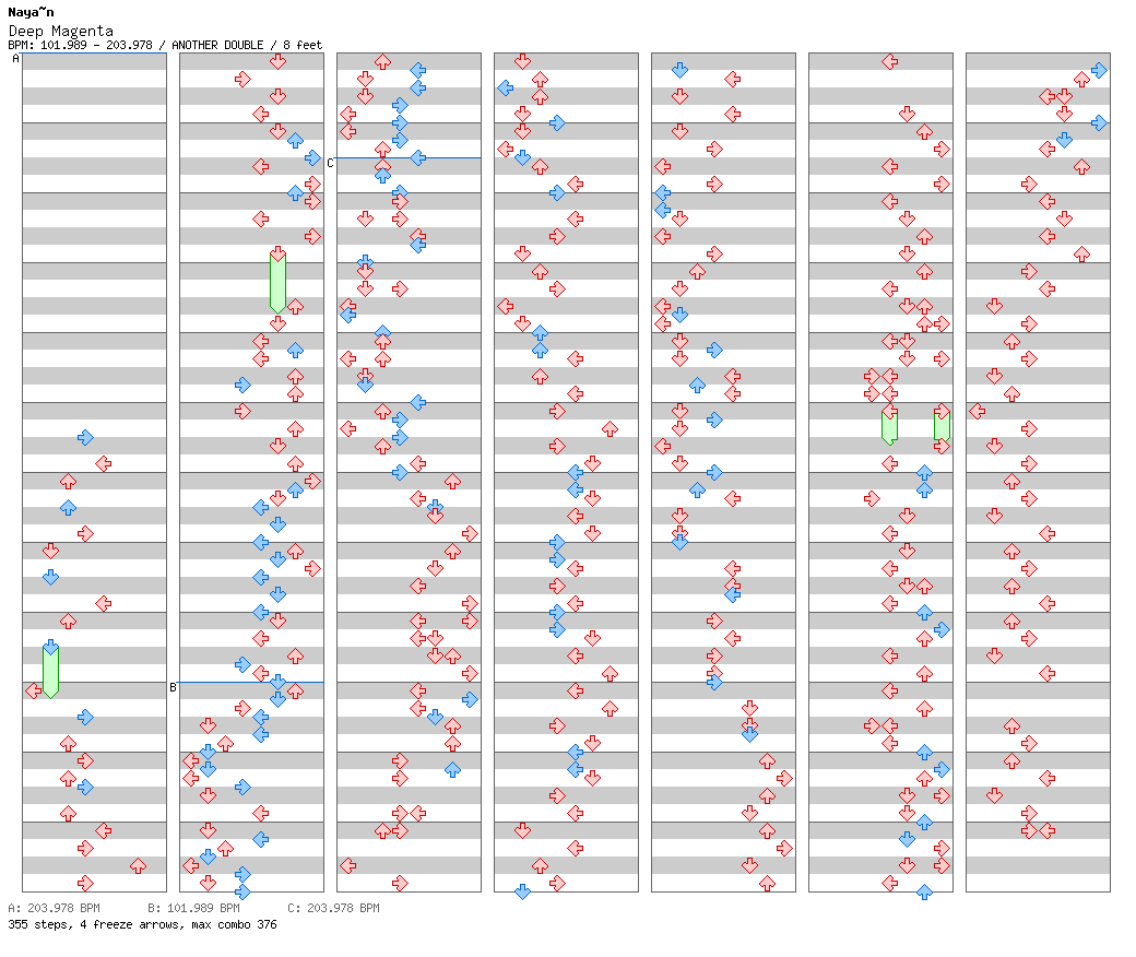 Deep Magenta / 8 / ANOTHER