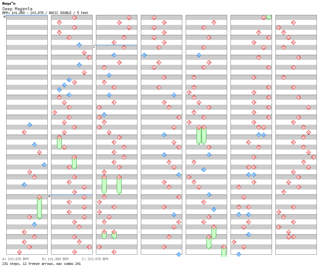 Deep Magenta / 8 / BASIC