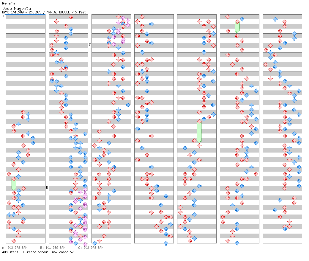 Deep Magenta / 8 / MANIAC