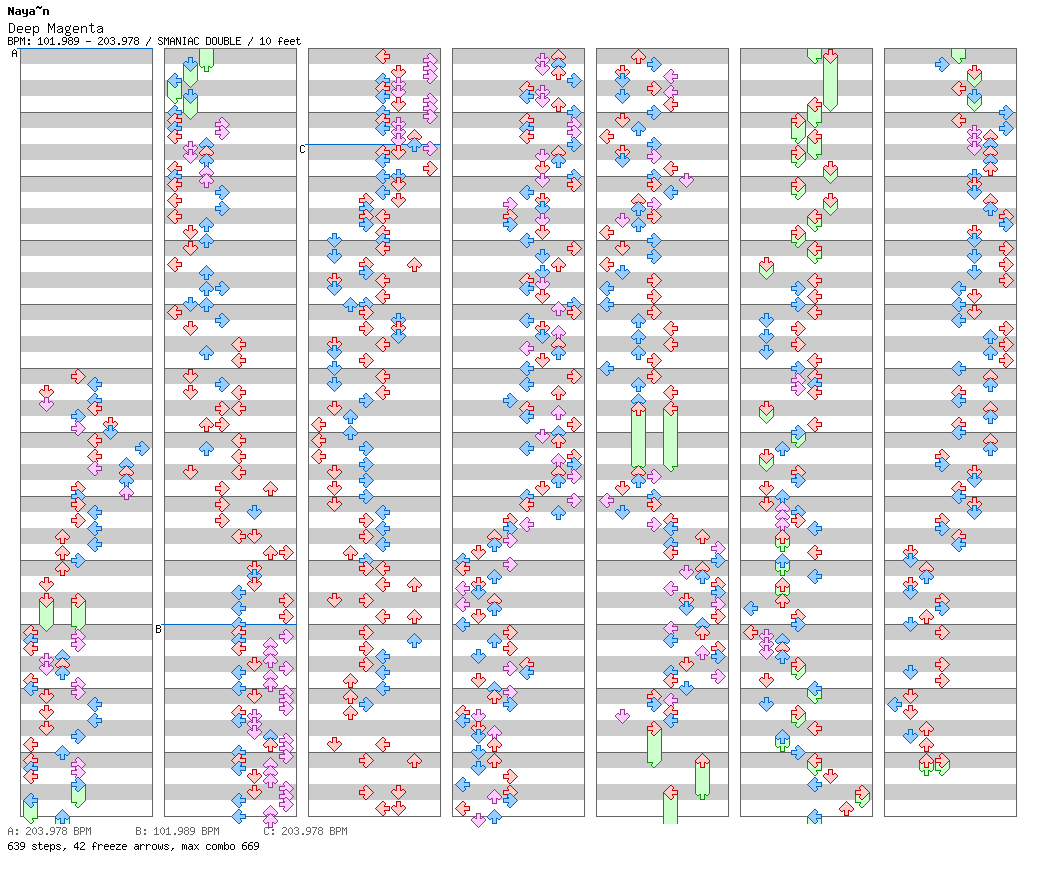 Deep Magenta / 8 / SMANIAC
