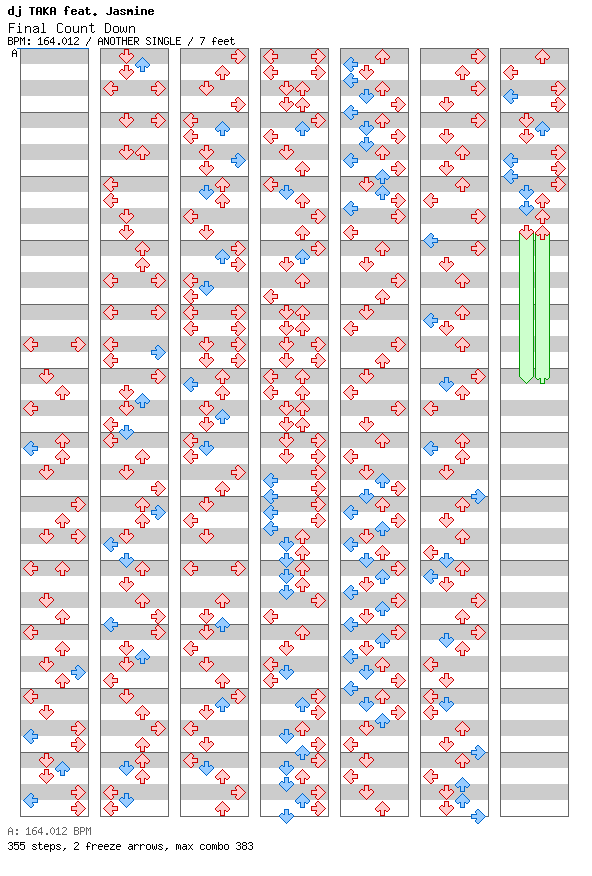 Final Count Down(MTO CRY BABY STYLE) / 4 / ANOTHER