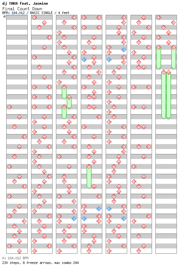 Final Count Down(MTO CRY BABY STYLE) / 4 / BASIC