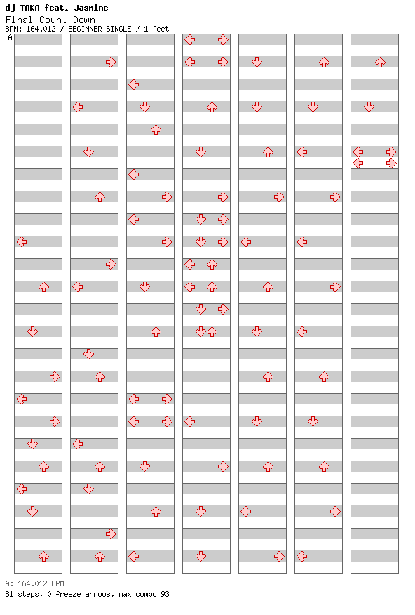Final Count Down(MTO CRY BABY STYLE) / 4 / BEGINNER