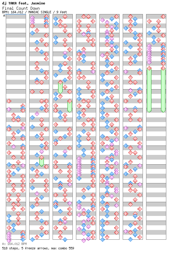 Final Count Down(MTO CRY BABY STYLE) / 4 / MANIAC