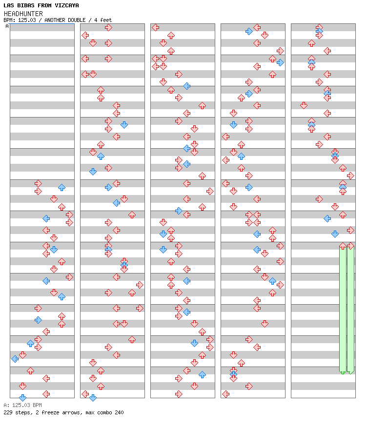 HEADHUNTER (Moto Blanco Radio Edit) / 8 / ANOTHER