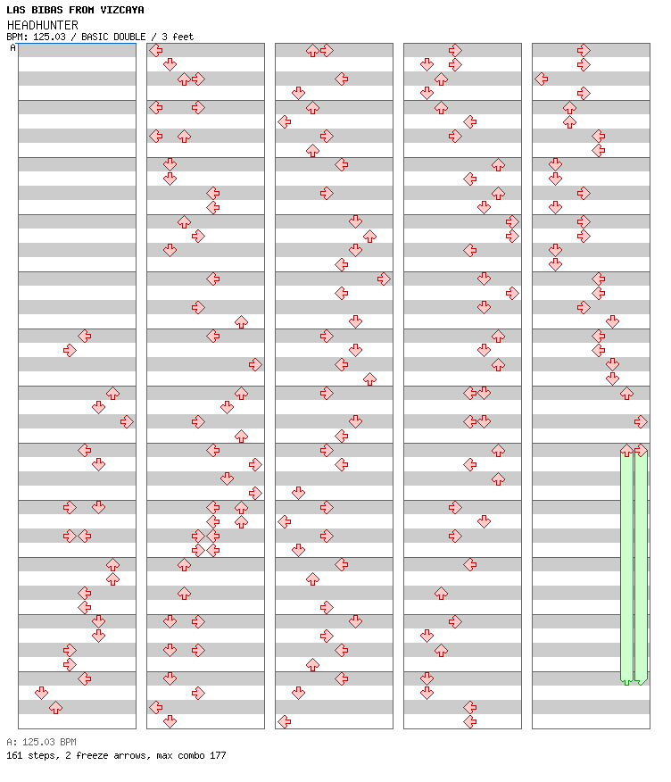 HEADHUNTER (Moto Blanco Radio Edit) / 8 / BASIC