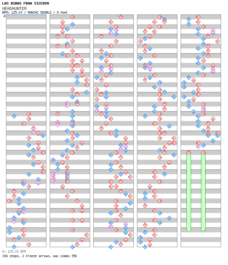 HEADHUNTER (Moto Blanco Radio Edit) / 8 / MANIAC