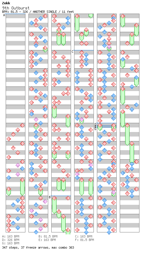 9th Outburst / 4 / ANOTHER