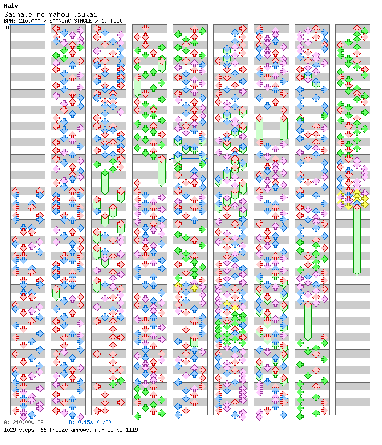 Saihate no mahou tsukai / 4 / SMANIAC