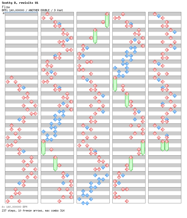 Flow / 8 / ANOTHER