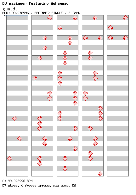 g.m.d. / 4 / BEGINNER