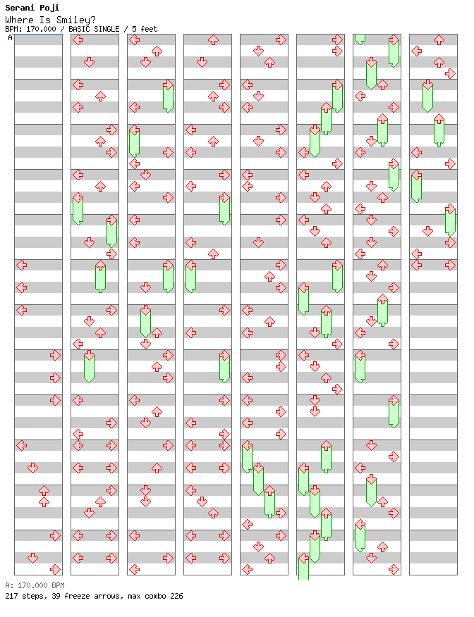 Where Is Smiley? / 4 / BASIC