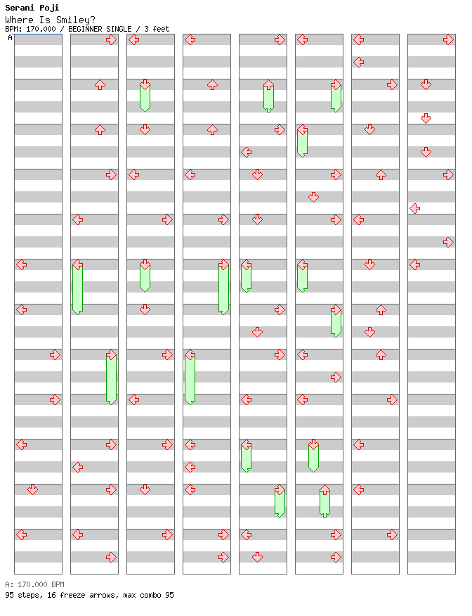 Where Is Smiley? / 4 / BEGINNER