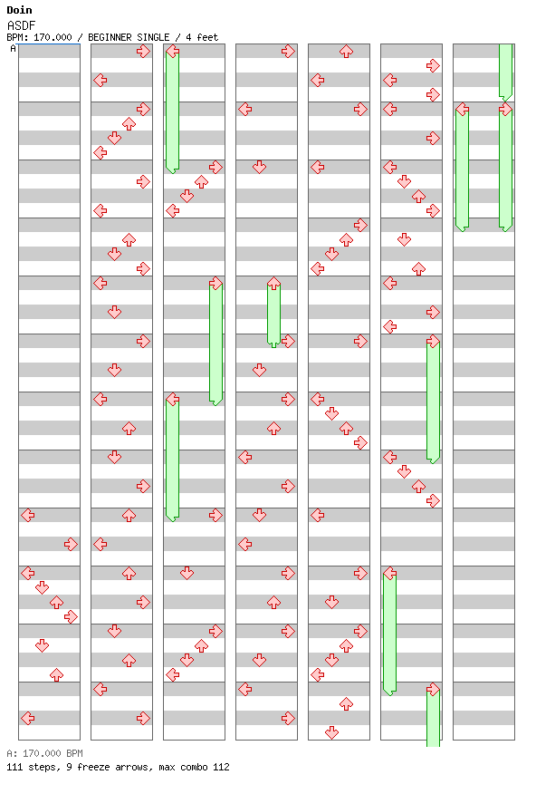 ASDF / 4 / BEGINNER