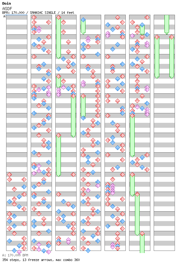 ASDF / 4 / SMANIAC