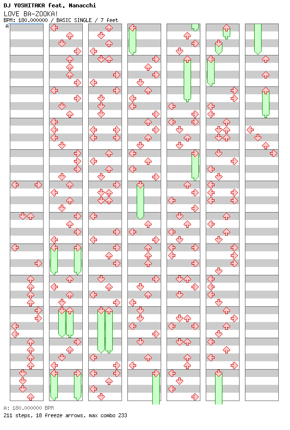 LOVE BA-ZOOKA! / 4 / BASIC