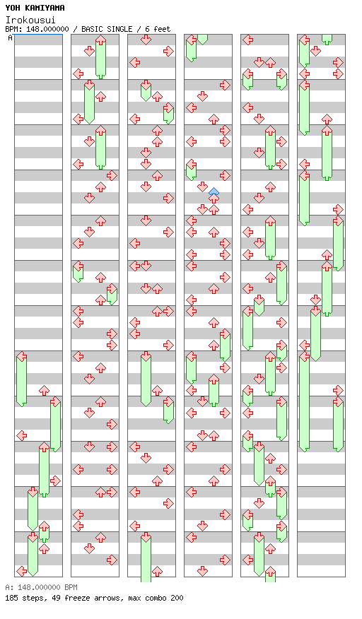 Irokousui / 4 / BASIC